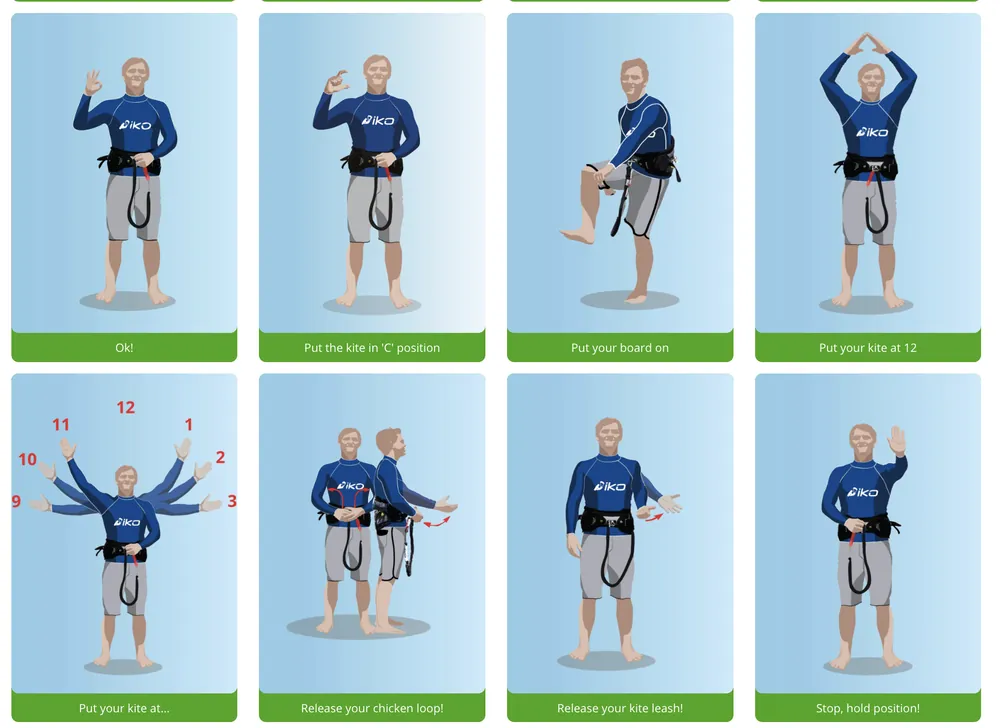 Kiteboarding signs: on the beach