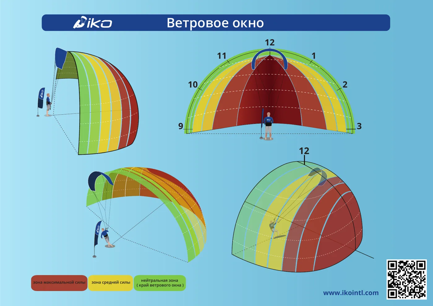 Ветровое окно